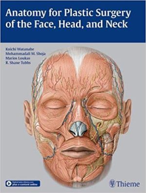Anatomy for Plastic Surgery of the Face Head and Neck