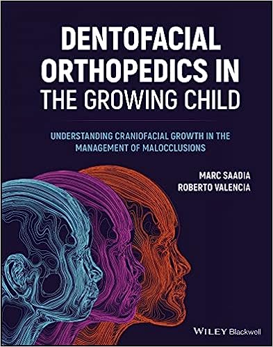 Dentofacial Orthopedics in the Growing Child